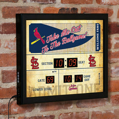 Scoreboard Wall Clock, Saint Louis Cardinals - MLB Home