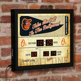 Scoreboard Wall Clock, Baltimore Orioles - MLB Home