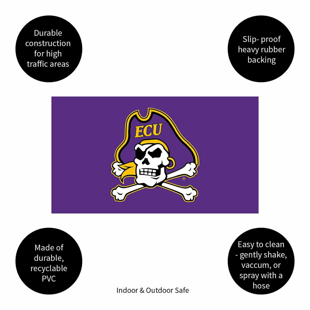 Full Color PVC Mat, 16" x 28", East Carolina University - Collegiate