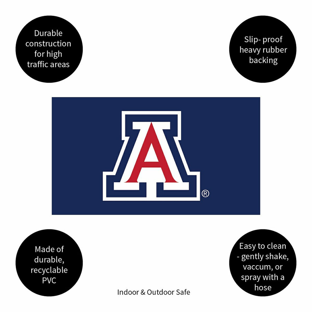 Full Color PVC Mat, 16" x 28", University of Arizona - Collegiate
