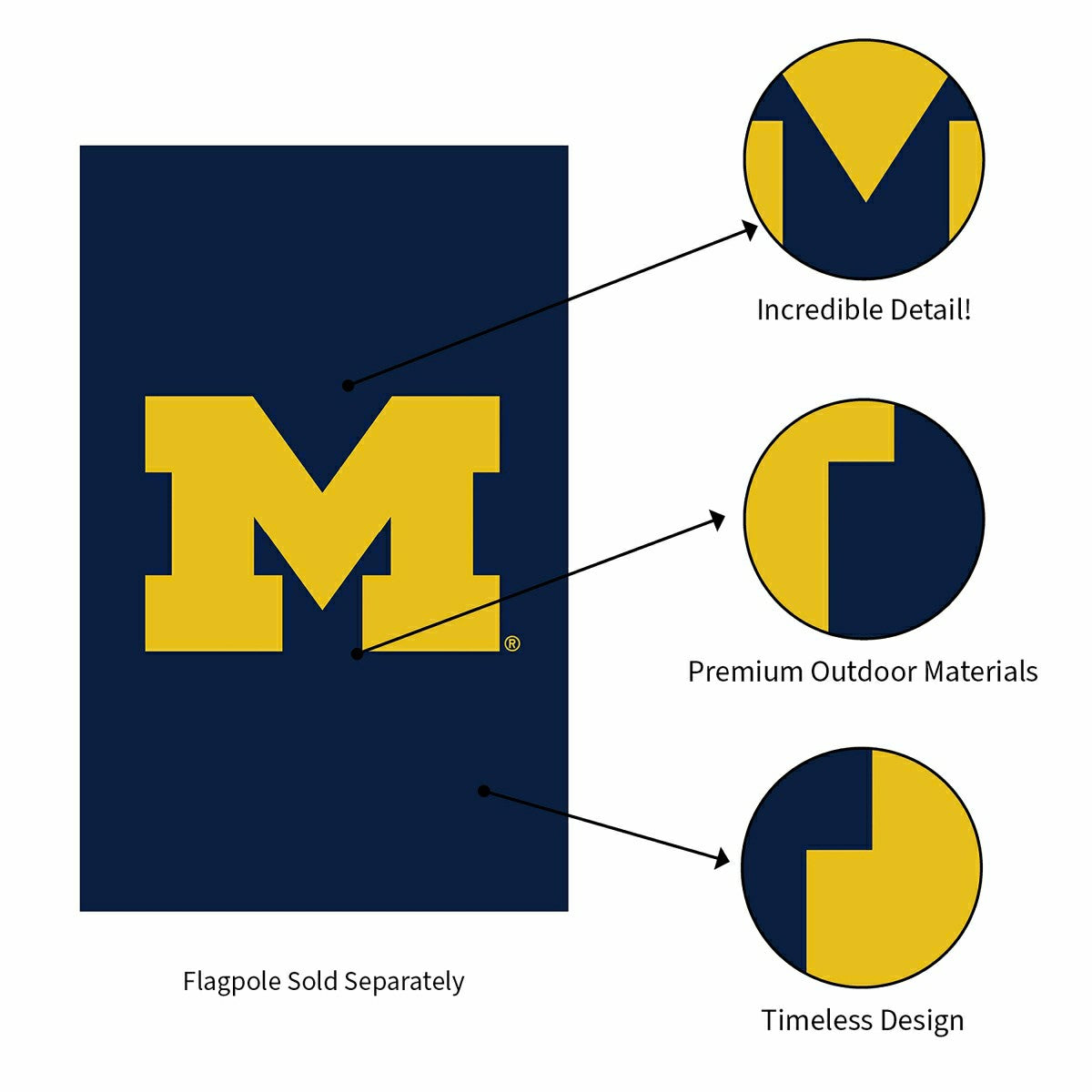 Applique Flag, Reg, University Of Michigan - Collegiate Home