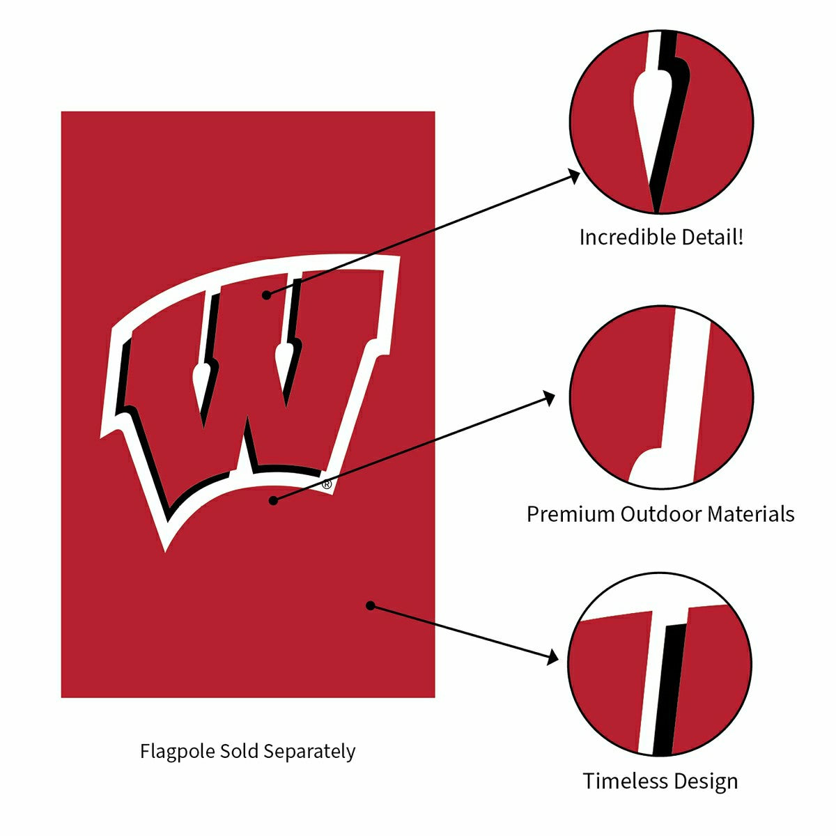 University of Wisconsin-Madison Applique House Flag - Collegiate Home