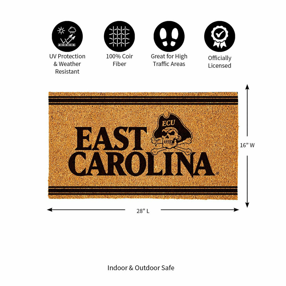East Carolina University, Coir Mat 1C - Collegiate