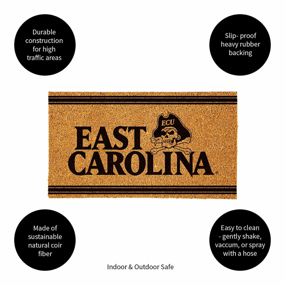 East Carolina University, Coir Mat 1C - Collegiate