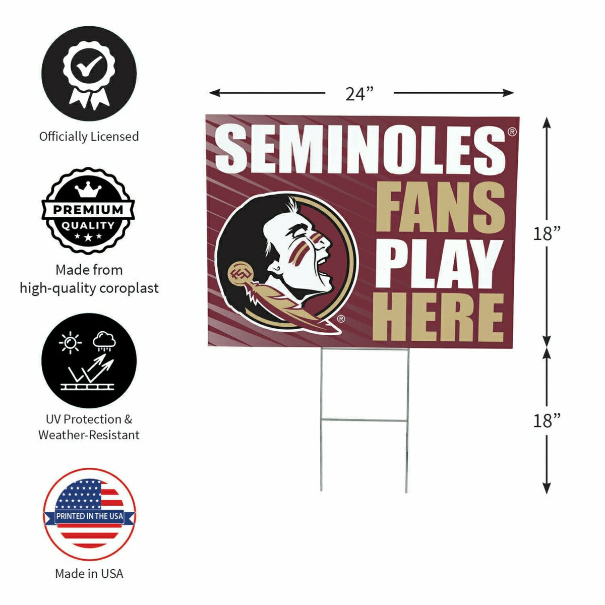 Florida State University Coroplast Yard Sign "Fans Play Here" - Collegiate Home