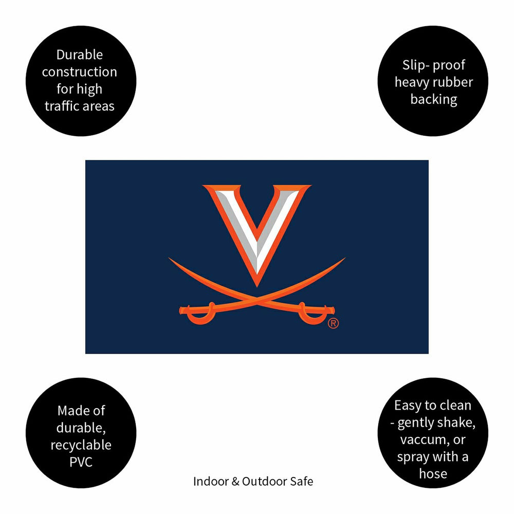 Full Color PVC Mat, 16" x 28", University of Virginia - Collegiate