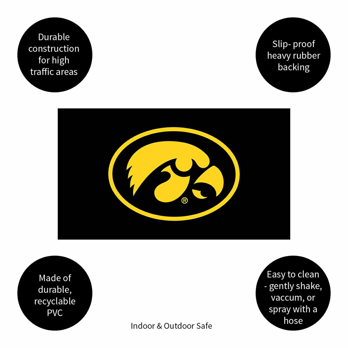 Full Color PVC Mat, 16" x 28", University of Iowa - Collegiate
