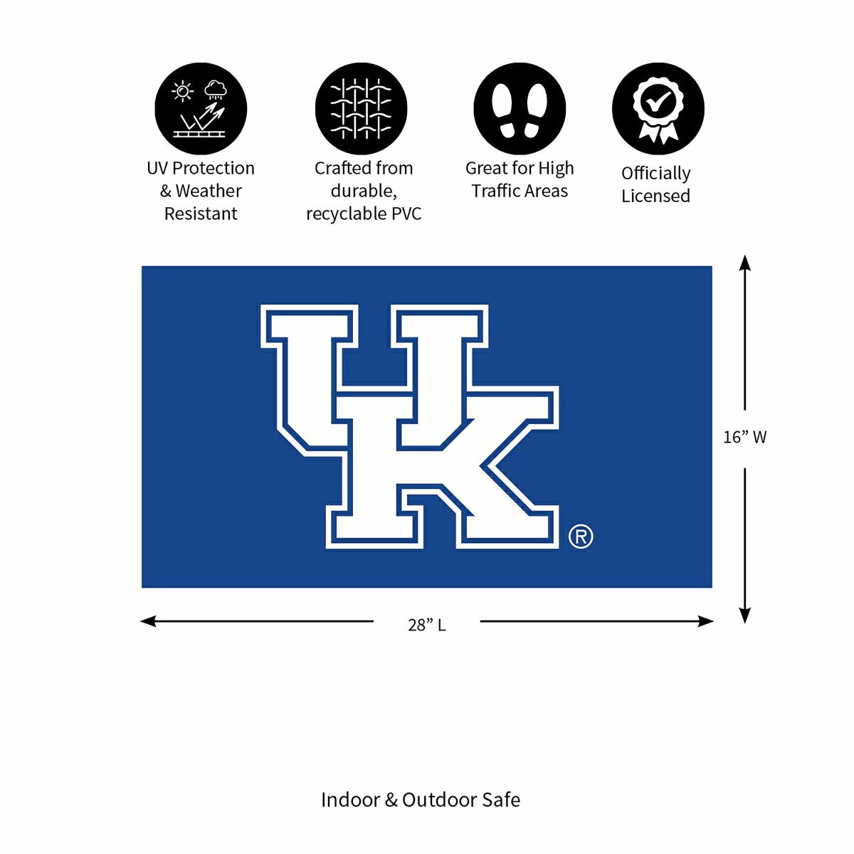 Full Color PVC Mat, 16" x 28", University of Kentucky - Collegiate