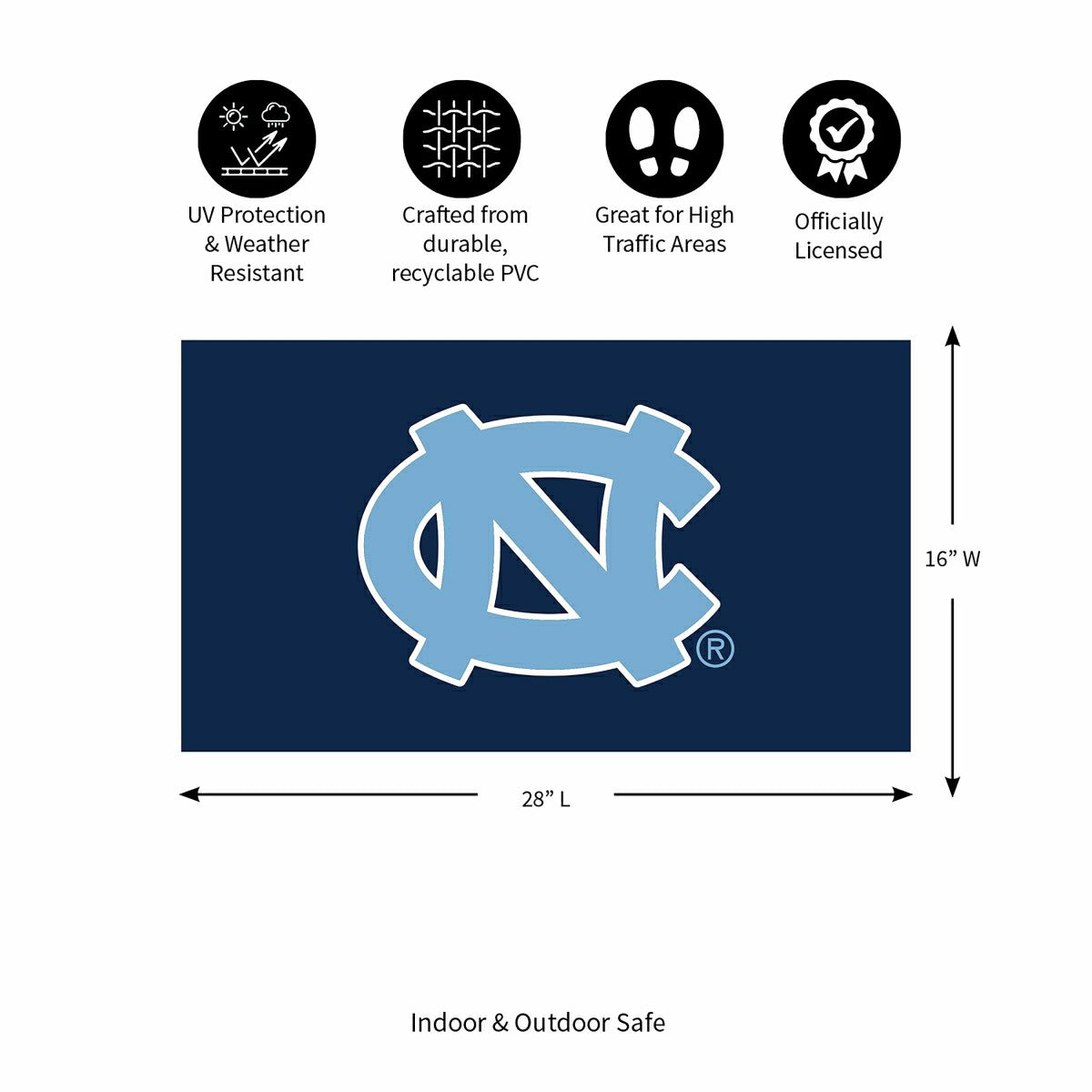 Full Color PVC Mat, 16" x 28", University of North Carolina - Collegiate