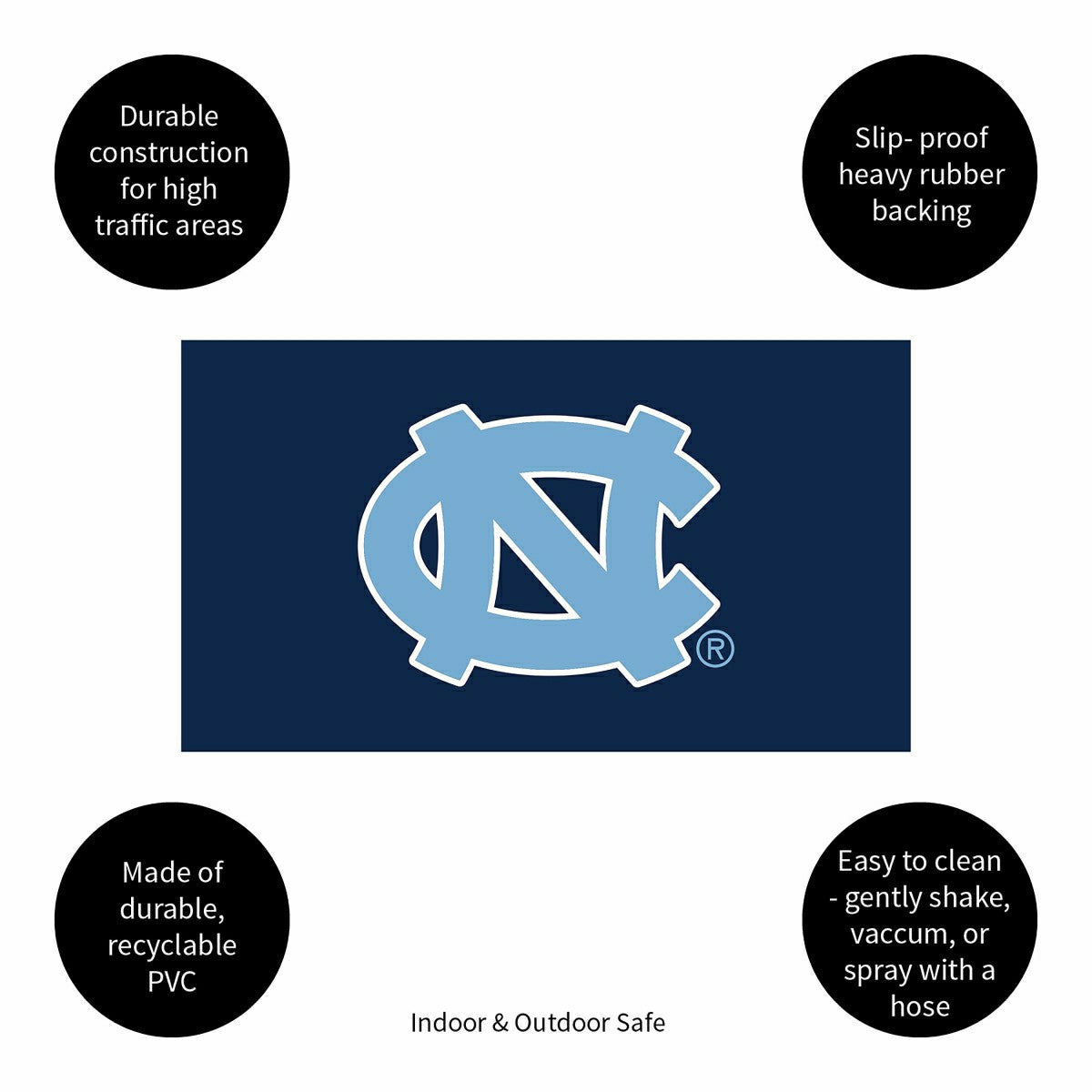 Full Color PVC Mat, 16" x 28", University of North Carolina - Collegiate