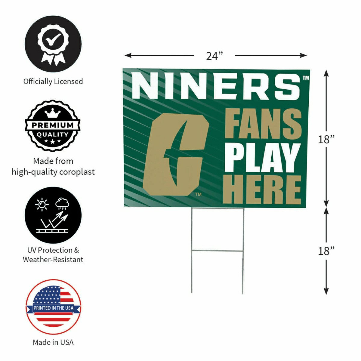 University of North Carolina/Charlotte Coroplast Yard Sign "Fans Play  - Home
